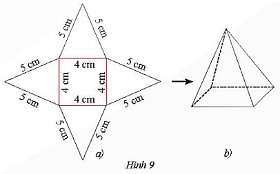 hình chóp tứ giác đều