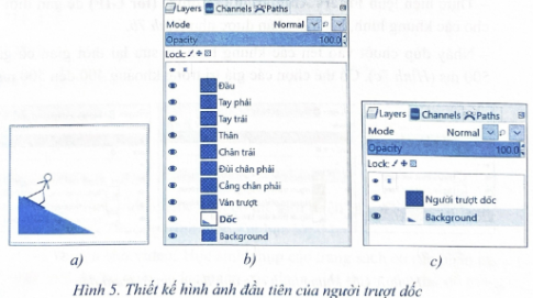 Hãy tạo ảnh động với hiệu ứng tự thiết kế để mô phỏng cử động hoặc chuyển động có tính quy luật (lặp đi lặp lại) của một đối tượng nào đó.