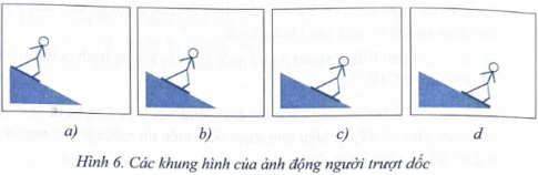 Hãy tạo ảnh động với hiệu ứng tự thiết kế để mô phỏng cử động hoặc chuyển động có tính quy luật (lặp đi lặp lại) của một đối tượng nào đó.