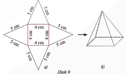 hình chóp tứ giác đều