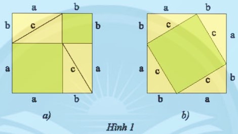 khám phá 1 định lý pythagore