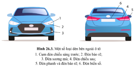 Quan sát hình 26.3 và cho biết những loại đèn chính phía trước ô tô