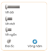 Em hãy kể tên các chi tiết, dụng cụ trong bộ lắp ghép mô hình kĩ thuật có trong những hình dưới đây.