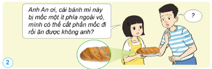 Nếu là bạn An, em sẽ làm gì trong tình huống dưới đây?