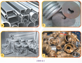 Quan sát Hình 4.1 và cho biết các sản phẩm trên sử dụng vật liệu nào. Các vật liệu này có tên gọi chung là gì?