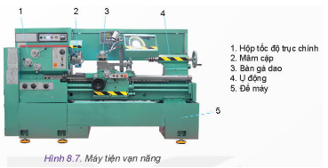 Quan sát Hình 8.7 và cho biết bộ phận chính nào dùng để gá phôi trên máy tiện vạn năng?