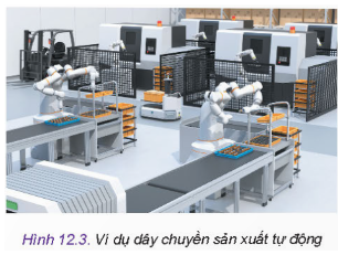 Quan sát Hình 12.3 và chỉ ra các thành phần sau ở đâu: băng tải, robot vận chuyển, robot lắp ráp, robot hỗ trợ.