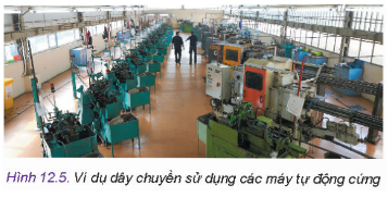 Hình 12.5 là dây chuyền sản xuất sử dụng loại máy điều khiển bằng Cam (Cam lathe). Em hãy tìm hiểu và mô tả hoạt động của loại máy tự động cứng này