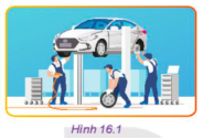 Quan sát hoạt động nghề nghiệp trên Hình 16.1 và cho biết đó là nghề gì?