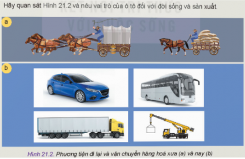 Hãy quan sát Hình 21.2 và nêu vai trò của ô tô đối với đời sống và sản xuất.