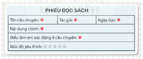 Viết phiếu đọc sách theo mẫu.