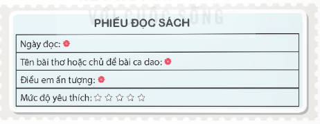 Viết phiếu đọc sách theo mẫu. 