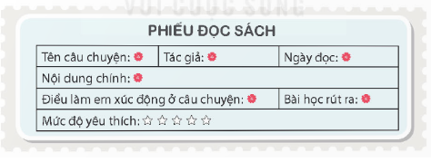 Viết phiếu đọc sách theo mẫu.