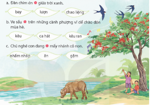 Dựa vào tranh, lựa chọn từ ngữ để hoàn thành câu. Giải thích lí do lựa chọn.