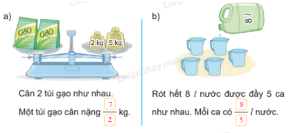 Số?