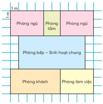 Giải siêu nhanh toán 4 Chân trời bài 21 Mét vuông