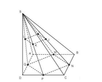 Cho hình chóp S.ABCD có đáy ABCD là hình bình hành. Gọi M, N, P, Q lần lượt là trung điểm của các cạnh AB, BC, CD, DA; I, J, K, L lần lượt là trung điểm của các đoạn thẳng SM, SN, SP, SQ. 