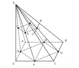Cho hình chóp S.ABCD có đáy ABCD là hình bình hành. Gọi M, N, P, Q lần lượt là trung điểm của các cạnh AB, BC, CD, DA; I, J, K, L lần lượt là trung điểm của các đoạn thẳng SM, SN, SP, SQ. 