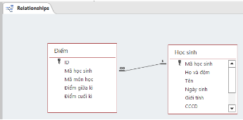 Em hãy thực hiện các công việc sau: