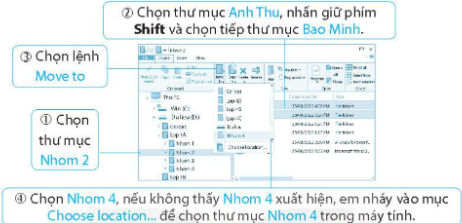 Bước 4: Di chuyển các thư mục Anh Thu, Bao Minh ở Nhom 2 và Nhom 4.