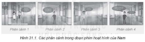 Trong các phân cảnh tại Hình 31.1 dưới đây, phân cảnh nào có chứa phụ đề?