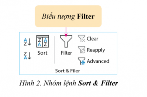 Bước 3. Nháy chuột vào biểu tượng Filter (Hình 2) trong nhóm lệnh Sort & Filter