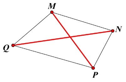 tứ giác MNPQ