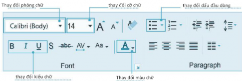 Câu 3: Điền chức năng của các nút lệnh vào chỗ chấm cho thích hợp.