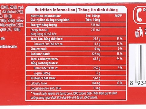 a) Sưu tầm nhãn hộp, nhãn gói thức ăn và dán vào khung dưới đây. b) Đọc nhãn hộp và viết vào bảng dưới đây thành phần dinh dưỡng,...