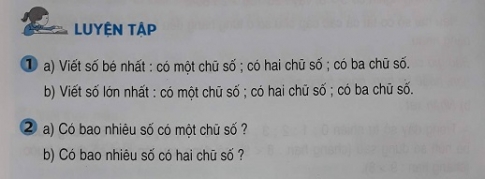 Giải bài Luyện tập So sánh và xếp thứ tự các số tự nhiên