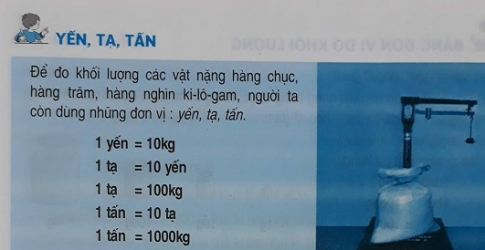 Giải bài Yến, tạ, tấn