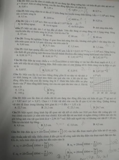 Thi THPTQG 2020: Đề thi và đáp án môn Vật lý mã đề 204