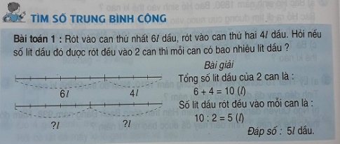 Giải bài Tìm số trung bình cộng