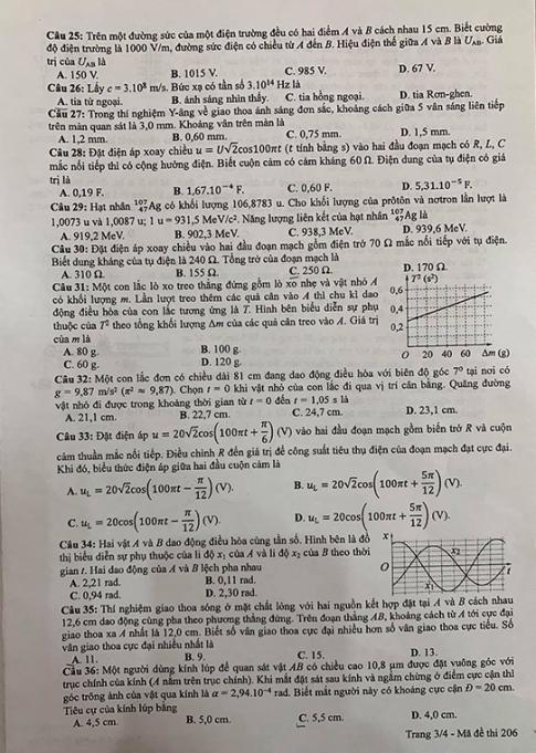 Thi THPTQG 2020: Đề thi và đáp án môn Vật lý mã đề 206