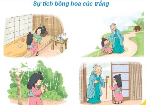 [Phát triển năng lực] Tiếng việt 1 bài 31B: Nhớ những ngày vui