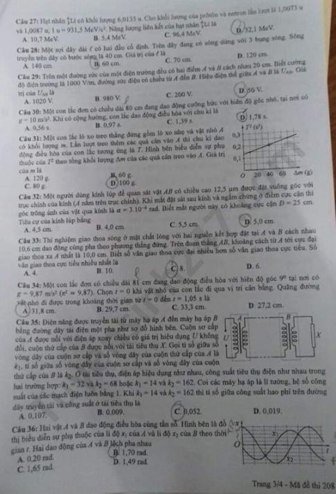 Thi THPTQG 2020: Đề thi và đáp án môn Vật lý mã đề 208