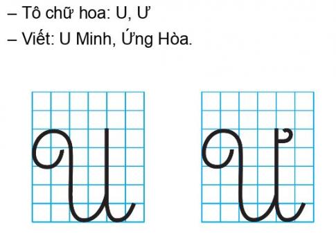 [Phát triển năng lực] Tiếng việt 1 bài 31C: Con ngoan của mẹ