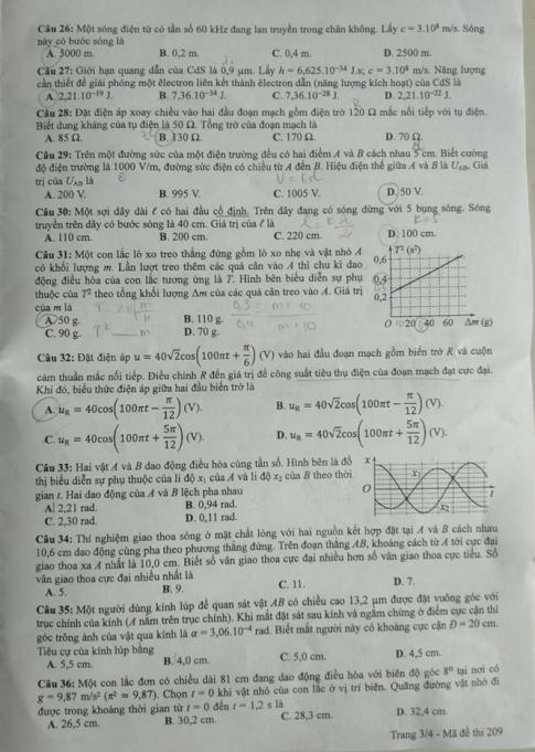 Thi THPTQG 2020: Đề thi và đáp án môn Vật lý mã đề 209