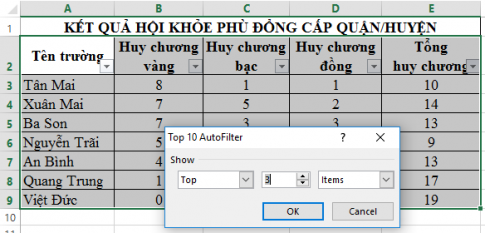 Câu 3: Với bảng tính ở câu 2, em hãy lọc ra 3 trường có số tổng huy chương cao nhất.