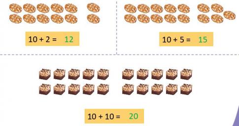 [Phát triển năng lực] Giải toán 1 bài: Phép tính cộng dạng 10+3