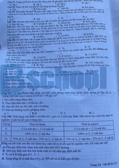 Thi THPQG 2020: Đề thi và đáp án môn Sinh học mã đề 211