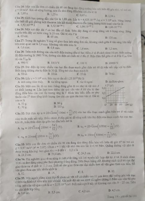 Thi THPTQG 2020: Đề thi và đáp án môn Vật lý mã đề 211