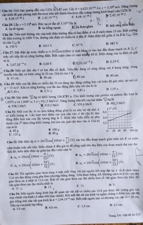 Thi THPTQG 2020: Đề thi và đáp án môn Vật lý mã đề 212