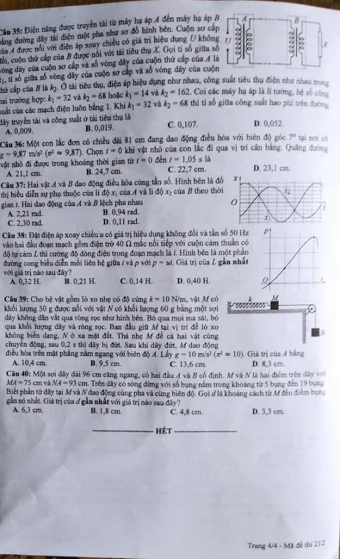 Thi THPTQG 2020: Đề thi và đáp án môn Vật lý mã đề 212