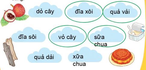 [Phát triển năng lực] Tiếng việt 1 bài 32A: Em lớn lên rồi