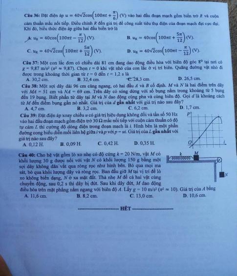 Thi THPTQG 2020: Đề thi và đáp án môn Vật lý mã đề 217