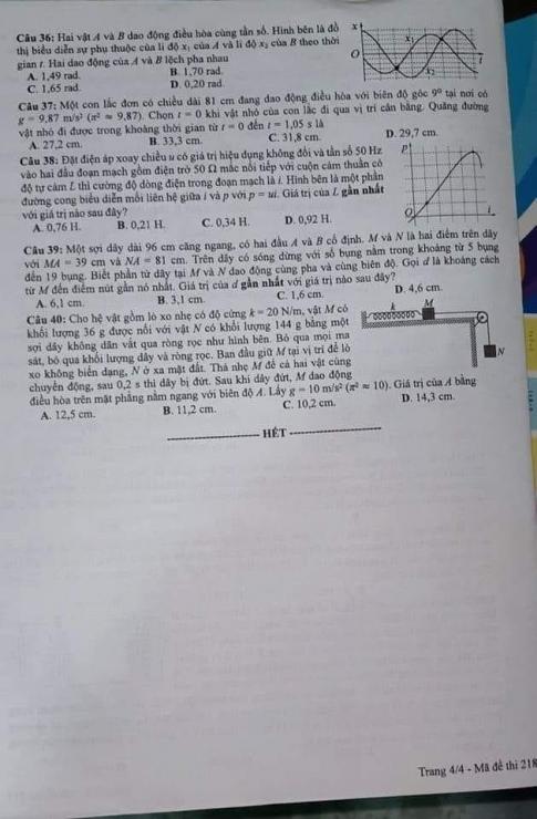 Thi THPTQG 2020: Đề thi và đáp án môn Vật lý mã đề 218