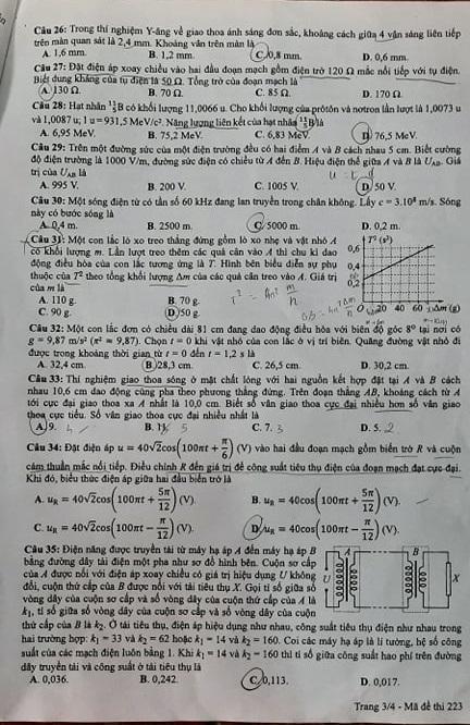 Thi THPTQG 2020: Đề thi và đáp án môn Vật lý mã đề 223