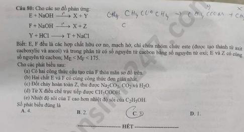 Thi THPTQG 2020: Đề thi và đáp án môn Hóa học mã đề 223