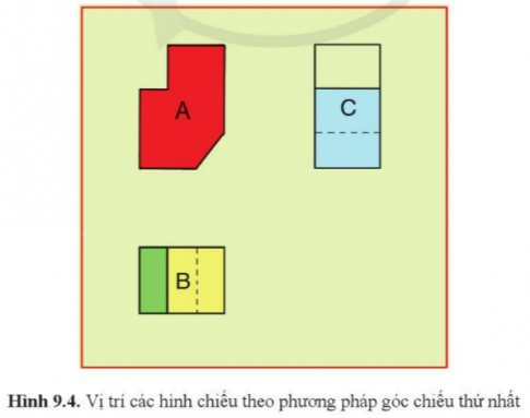 Giải bài 9 Hình chiếu vuông góc